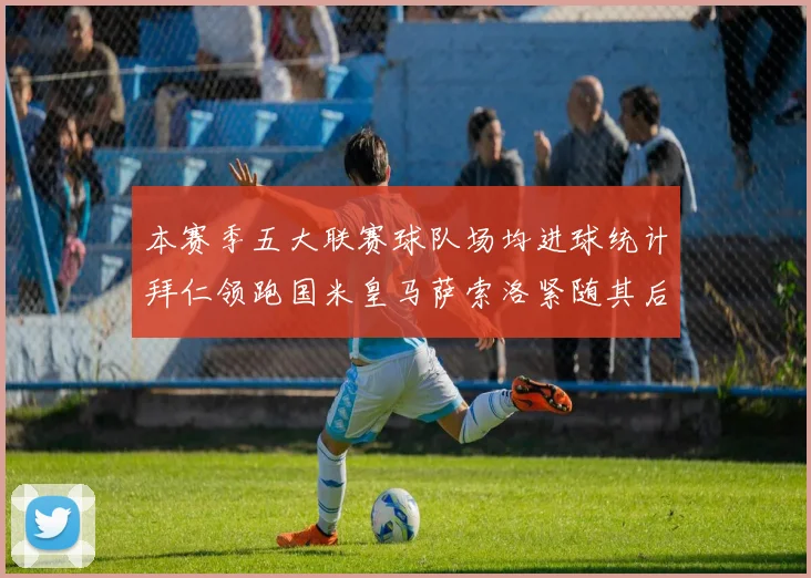 本赛季五大联赛球队场均进球统计拜仁领跑国米皇马萨索洛紧随其后
